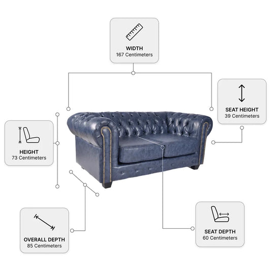 Chesterfield Measurement