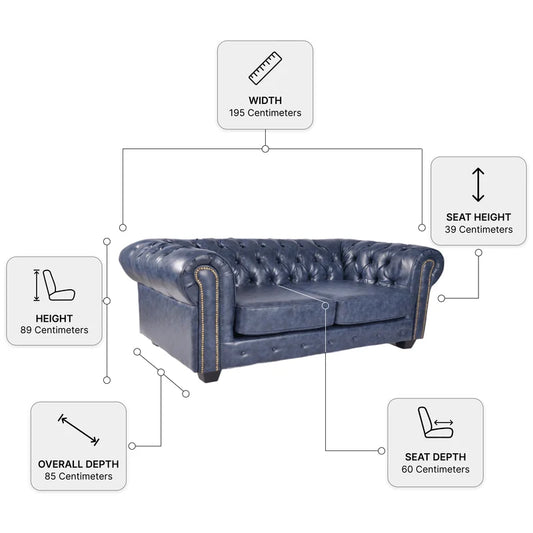 Chesterfield Measurement