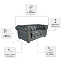 Chesterfield-Green-Measurement-