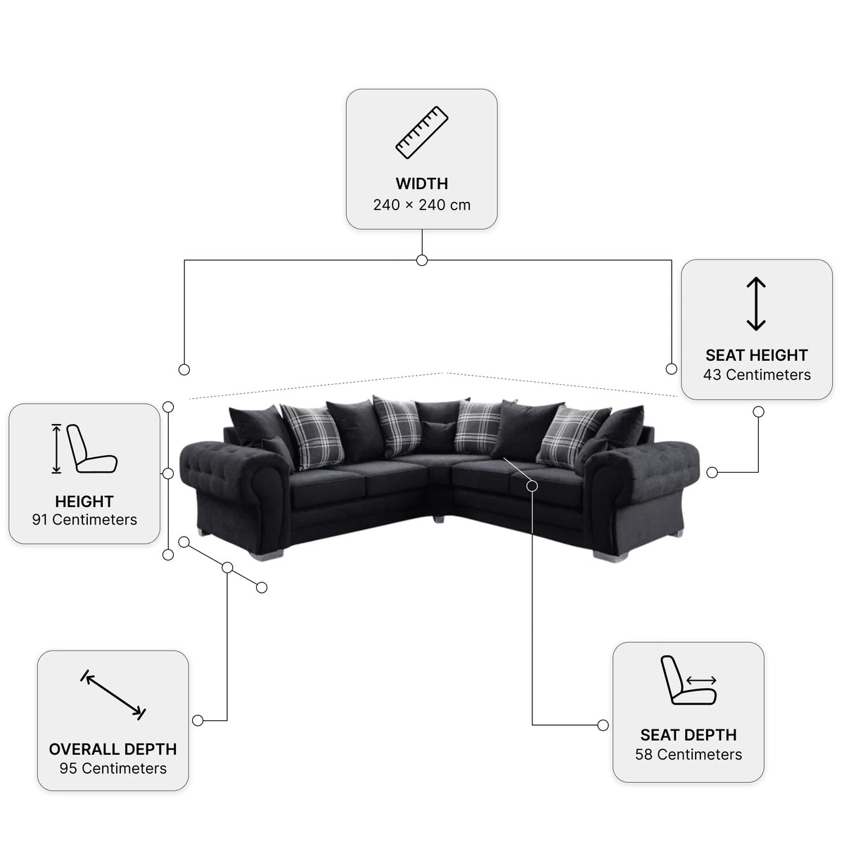 Verona Scatter Black Fabric Corner Sofa — Dimension diagram