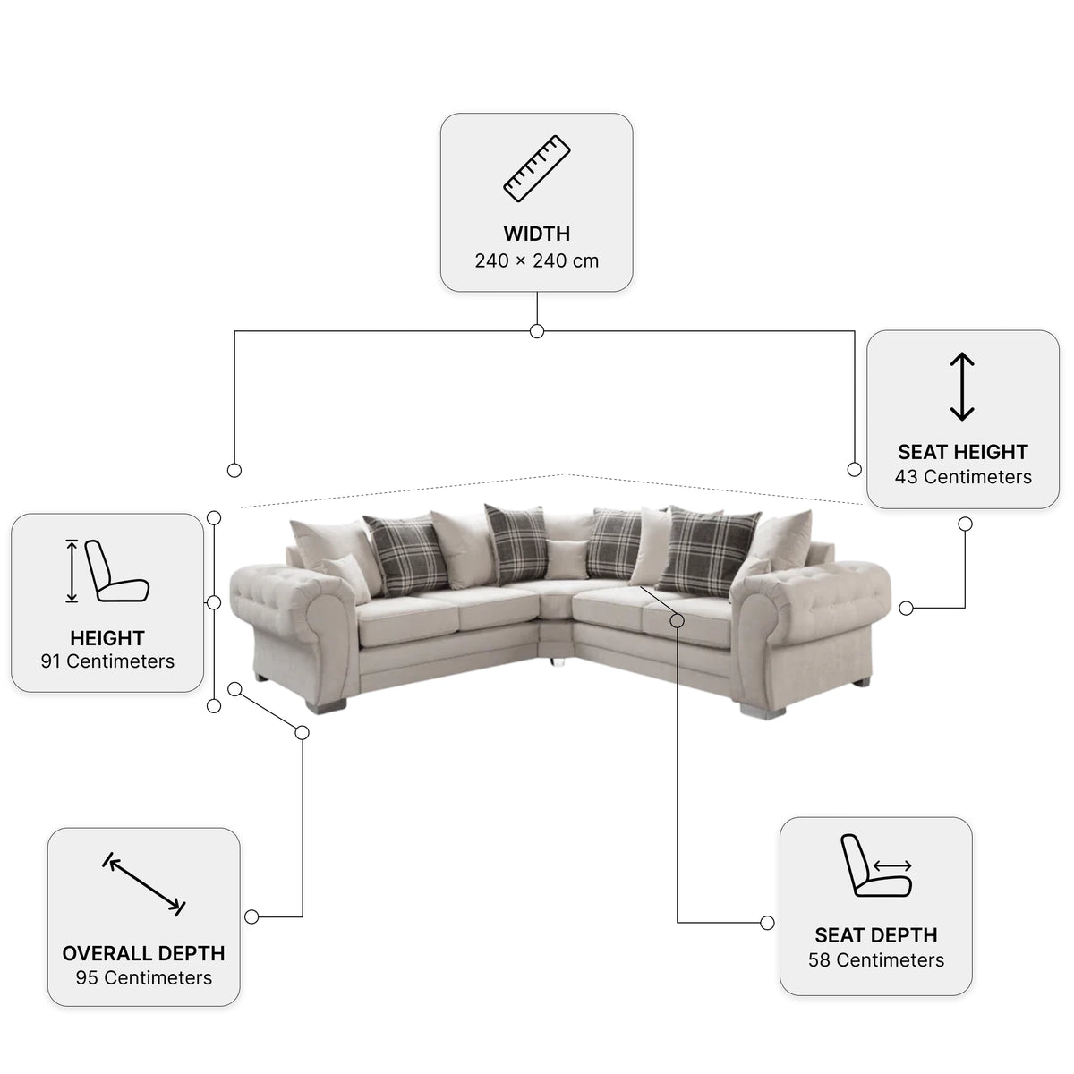 Verona Scatter Back Cream Fabric Corner Sofa — Dimension diagram