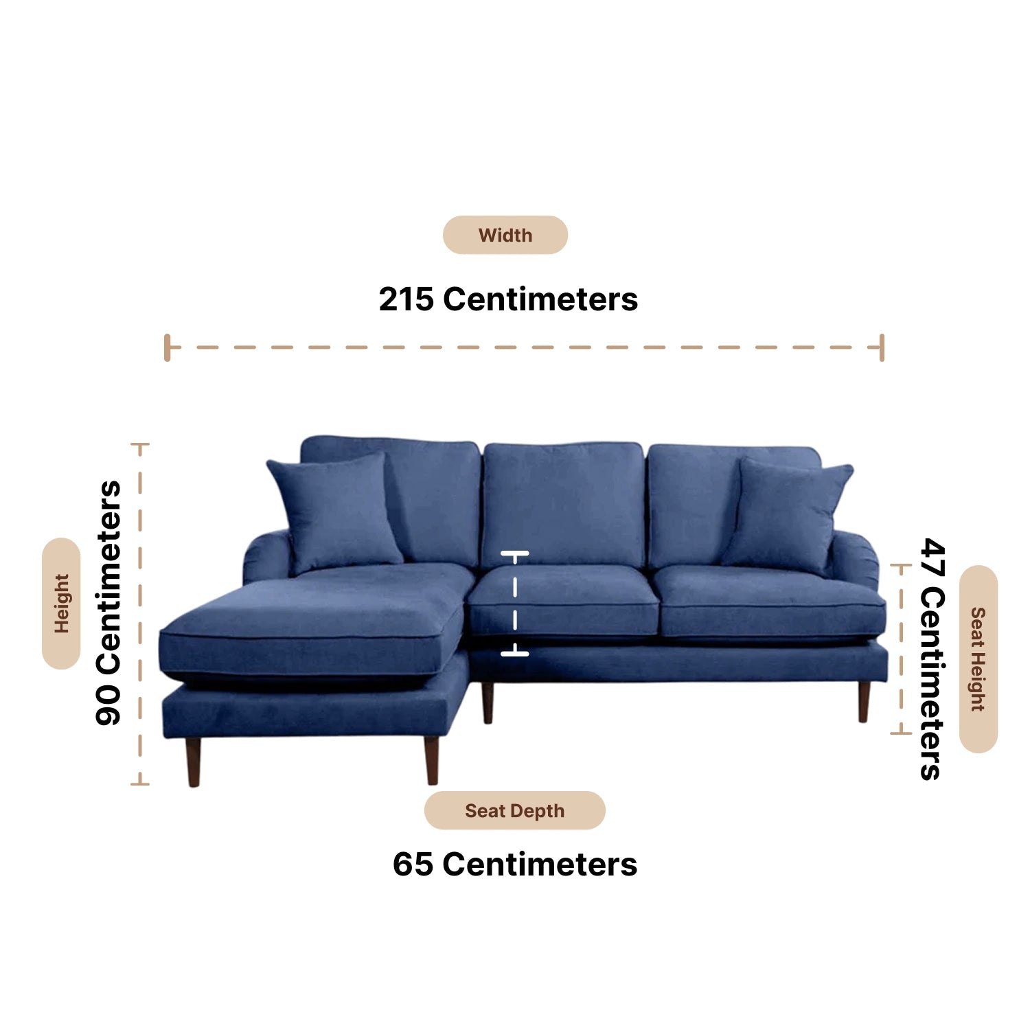 Rupert Navy Fabric Left Hand Corner Sofa - Furniture Instore